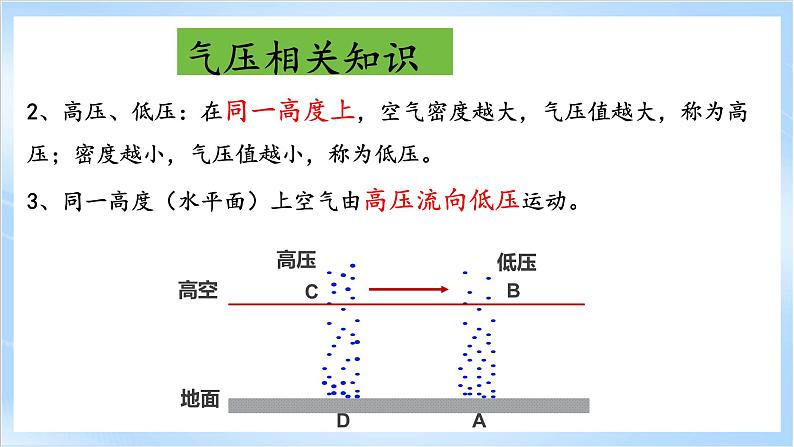 2.3.2《大气受热过程与热力环流》第2课时 课件-中图版地理必修第一册07