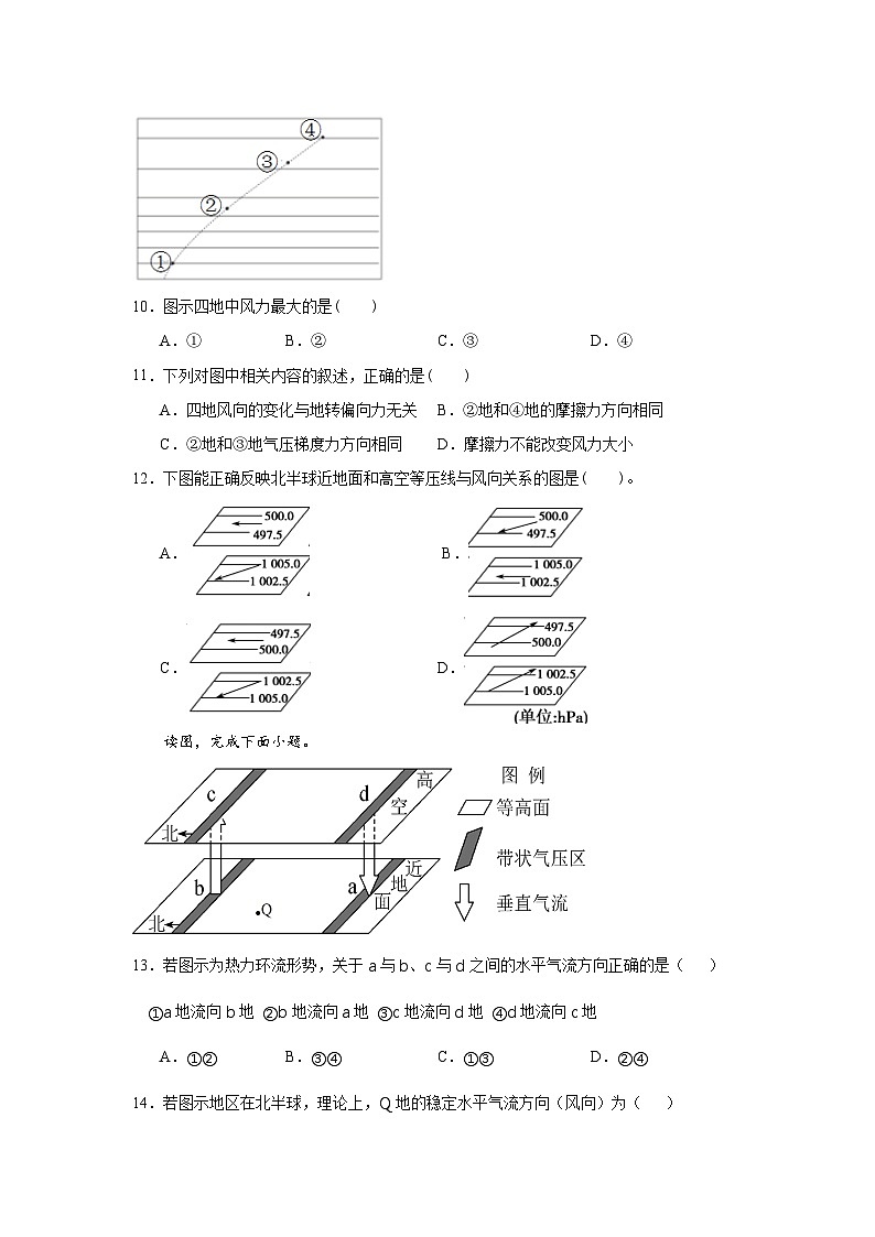 2.3.3《大气的受热过程与热力环流》第3课时 分层练习（原卷版）-中图版地理必修第一册第3页