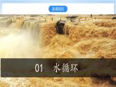 2.4《水循环过程及地理意义》课件-中图版地理必修第一册