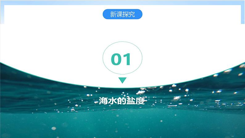 2.5.1《海水的性质和运动对人类活动的影响》第1课时 课件-中图版地理必修第一册06