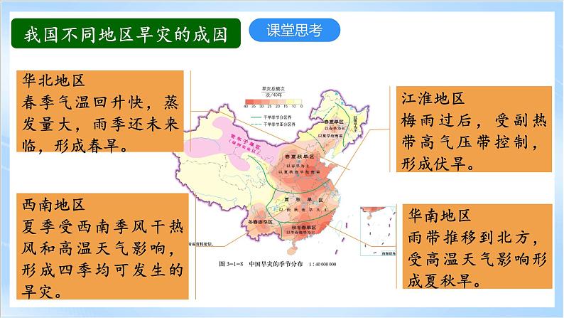 3.1.2《常见的自然灾害及其成因》第2课时 气象灾害与洪涝灾害 课件-中图版地理必修第一册08