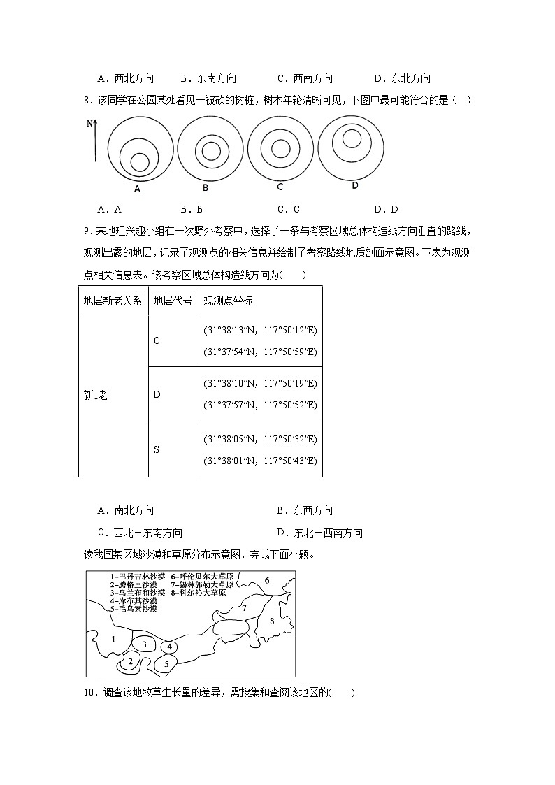 4.1《自然地理野外实习方法》分层练习（原卷版）-中图版地理必修第一册03