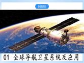 4.2《地理信息技术的应用》课件-中图版地理必修第一册