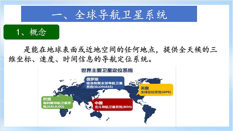 4.2《地理信息技术的应用》课件-中图版地理必修第一册06