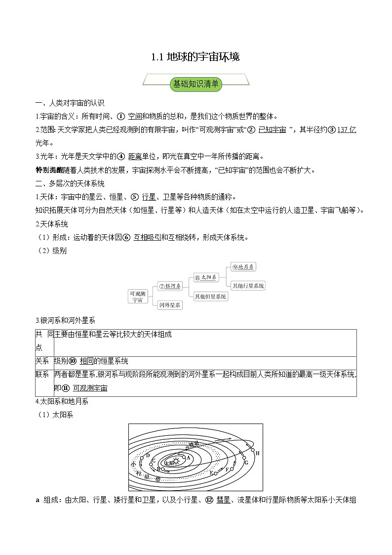 【新课标】1.1《地球的宇宙环境》分层练习（解析版）-湘教版地理必修第一册01