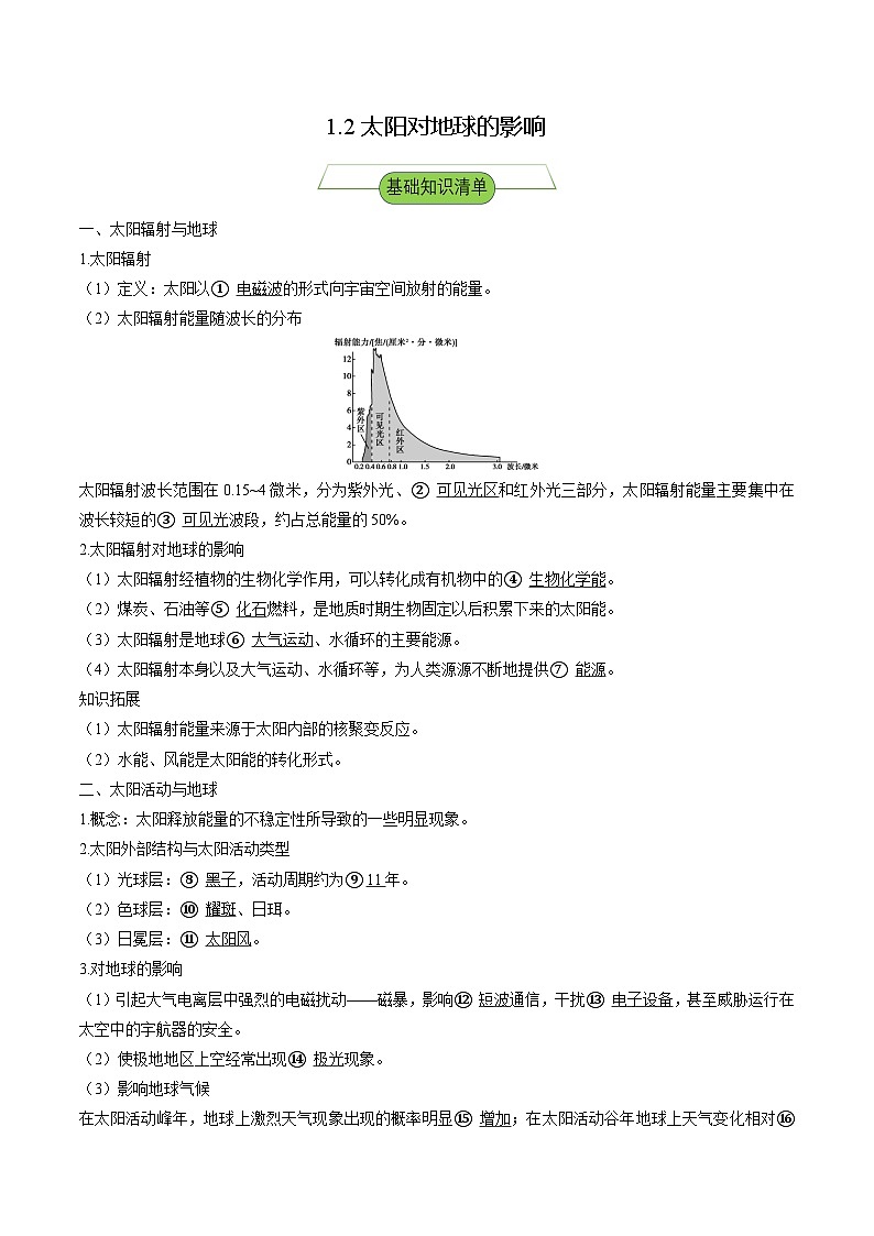 【新课标】1.2《 太阳对地球的影响》分层练习（解析版）-湘教版地理必修第一册01