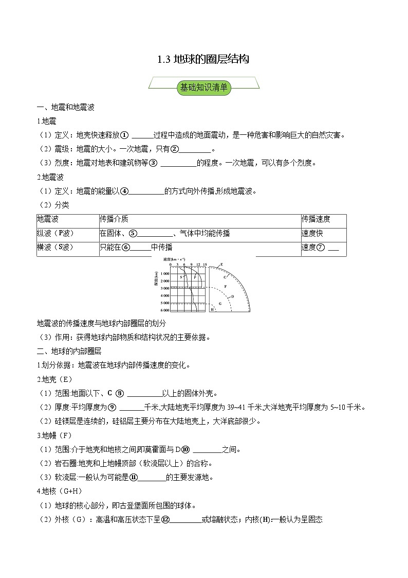 【新课标】1.3《地球的圈层结构》分层练习（原卷版）-湘教版地理必修第一册01