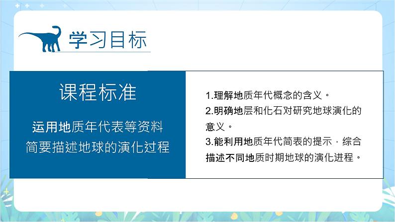 【新课标】1.4《地球的演化》课件-湘教版地理必修第一册04