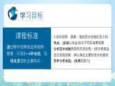 【新课标】2.1.1《流水侵蚀地貌》课件-湘教版地理必修第一册