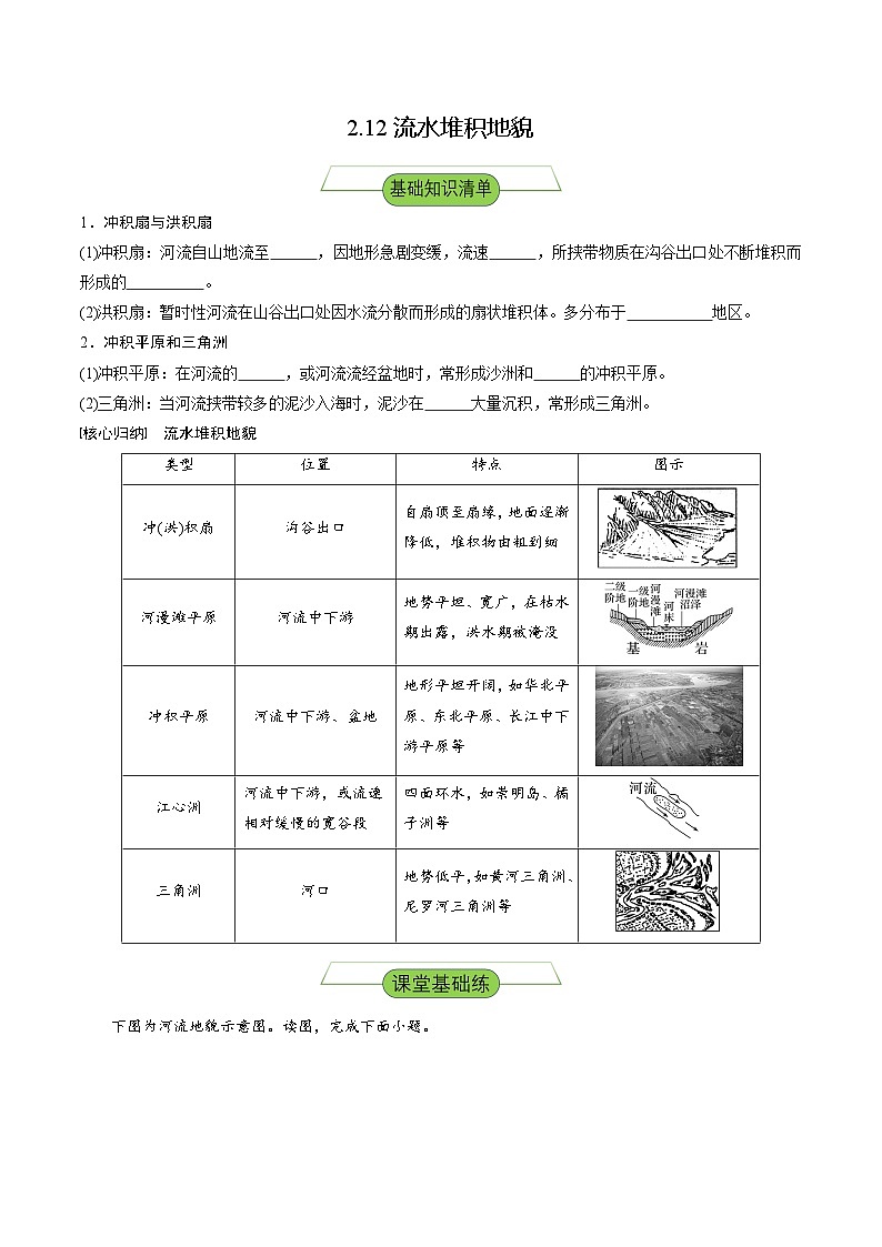 【新课标】2.1.2《流水堆积地貌》分层练习（原卷版）-湘教版地理必修第一册01