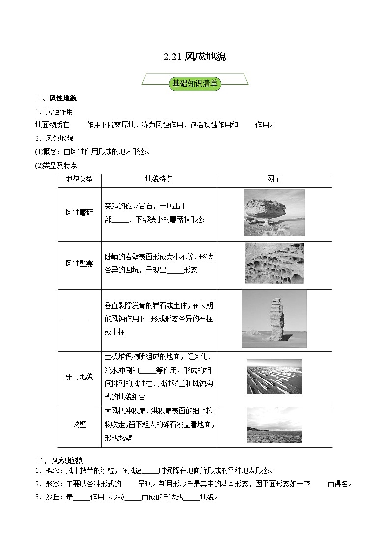 【新课标】2.2.1《风成地貌》分层练习（原卷版）-湘教版地理必修第一册01