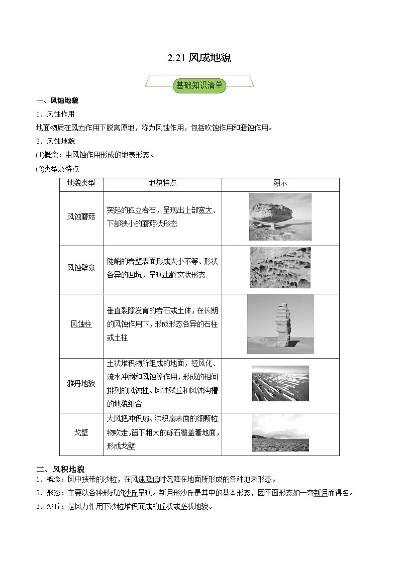 【新课标】2.2.1《风成地貌》分层练习（解析版）-湘教版地理必修第一册第1页