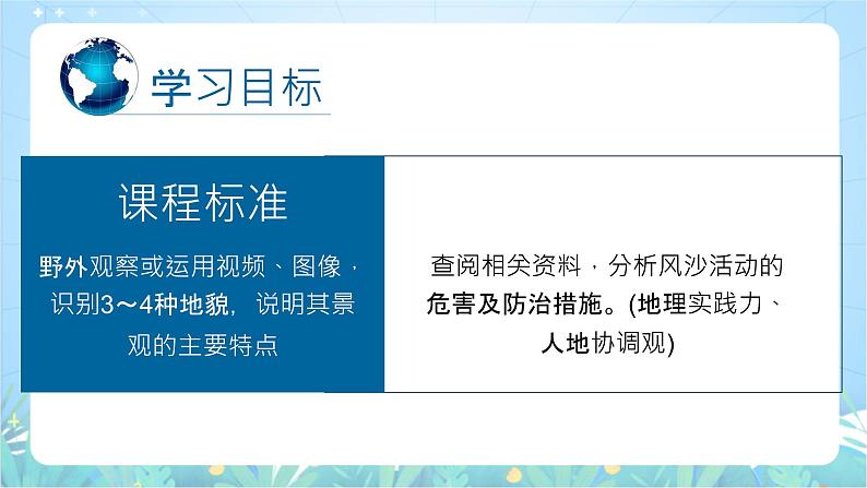 【新课标】2.2.2《风沙活动的危害和措施》课件-湘教版地理必修第一册04