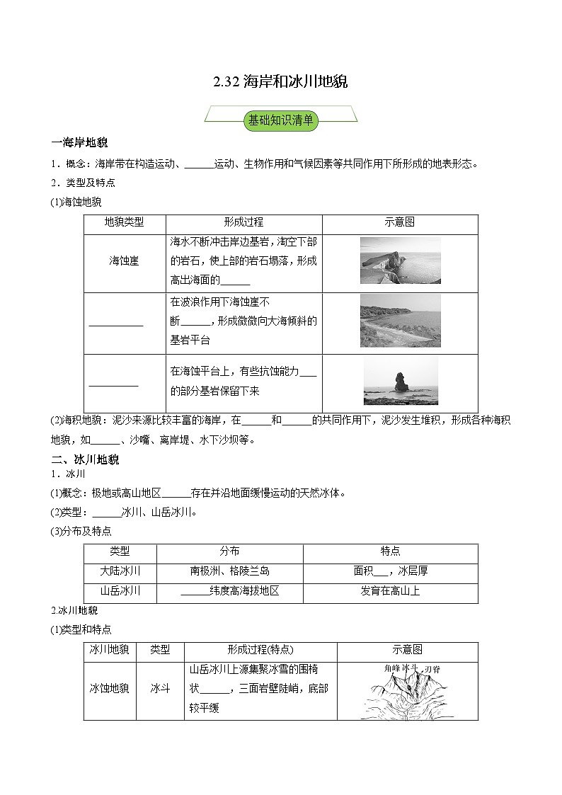 【新课标】2.3.2《海岸和冰川地貌》分层练习（原卷版）-湘教版地理必修第一册01