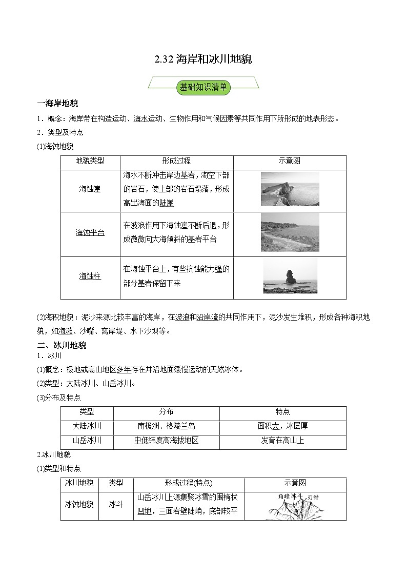 【新课标】2.3.2《海岸和冰川地貌》分层练习（解析版）-湘教版地理必修第一册01
