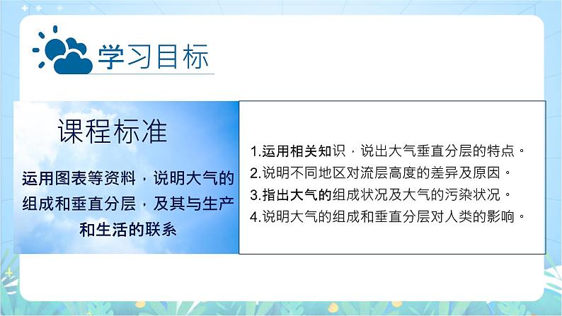 【新课标】3.1《大气的组成与垂直分层》课件-湘教版地理必修第一册04