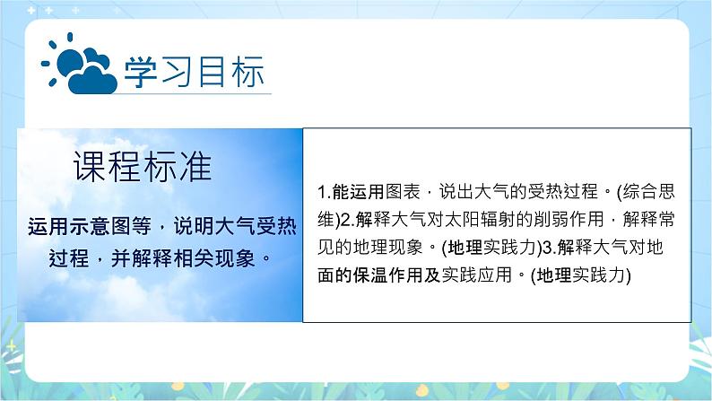 【新课标】3.2《大气受热过程》课件-湘教版地理必修第一册04