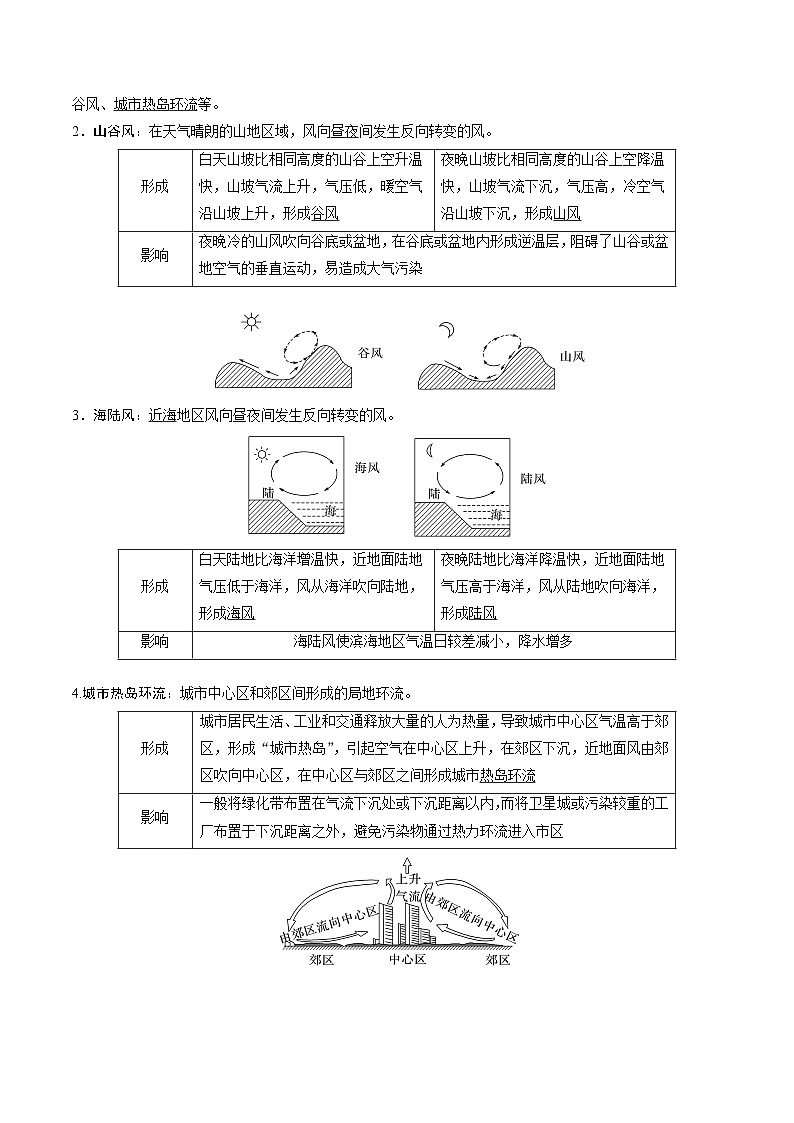 【新课标】3.3《大气热力环流》分层练习（解析版）-湘教版地理必修第一册02