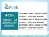 【新课标】4.3《海洋与人类》课件-湘教版地理必修第一册