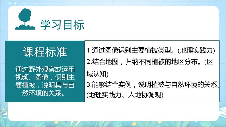 【新课标】5.1《主要植被与自然环境》课件-湘教版地理必修第一册04