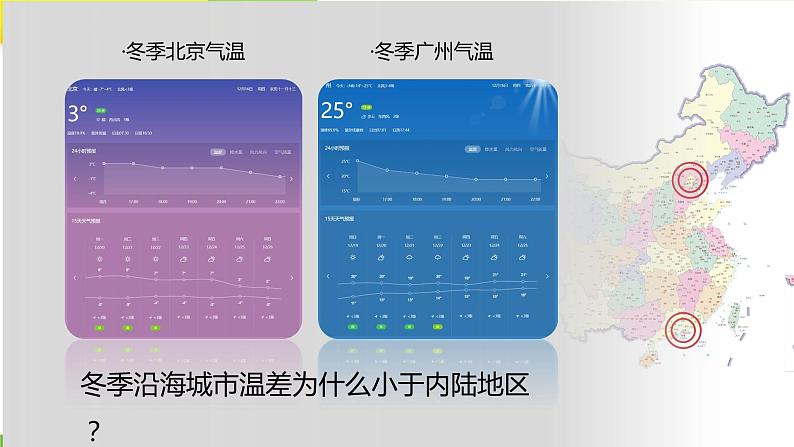 人教版地理必修第一册 2.2《大气受热过程和大气运动》课件PPT04