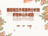 鲁教版（2024）高中地理必修一3.3圈层相互作用案例分析（PPT+教案+导学案）