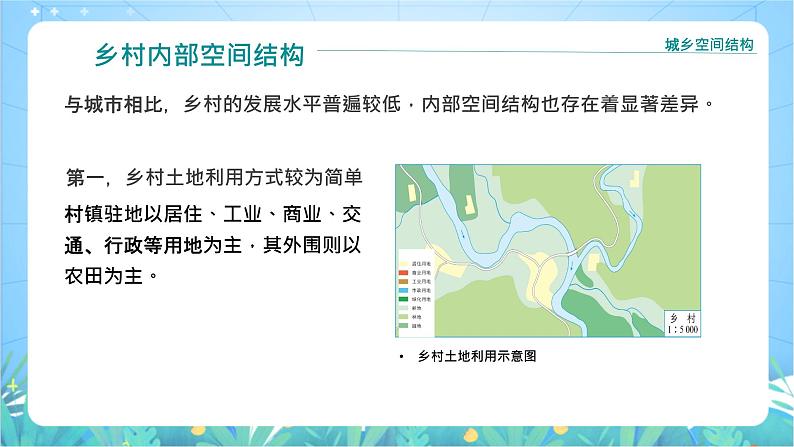 2.1.2《城乡空间结构》课件-湘教版（2019）高中地理必修第二册07