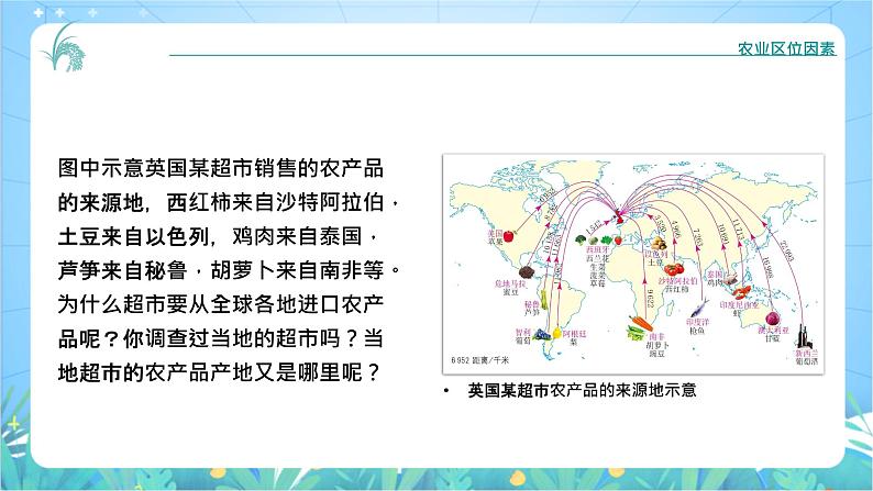 3.1.1《农业区位因素》课件-湘教版（2019）高中地理必修第二册06