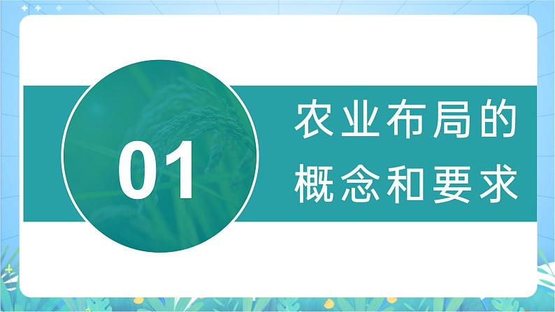 3.1.2《农业布局》课件-湘教版（2019）高中地理必修第二册第6页