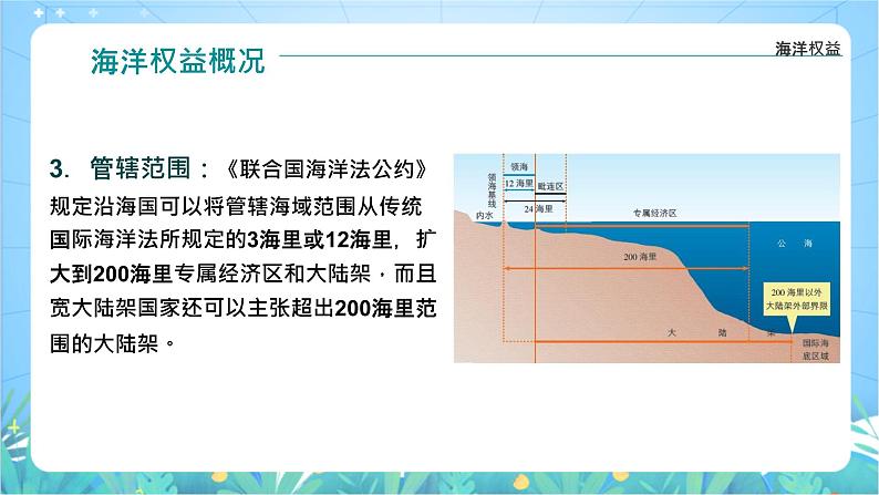 4.3《海洋权益与我国海洋发展战略》课件-湘教版（2019）高中地理必修第二册08