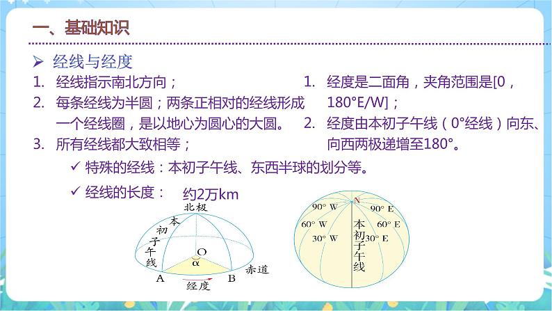 1.1《地球的自转》课件-湘教版2019选择性必修1第8页