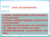 2.3《地表形态与人类活动》课件-湘教版2019地理选择性必修1