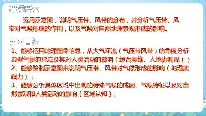 3.2《气压带、风带与气候》课件-湘教版2019地理选择性必修104