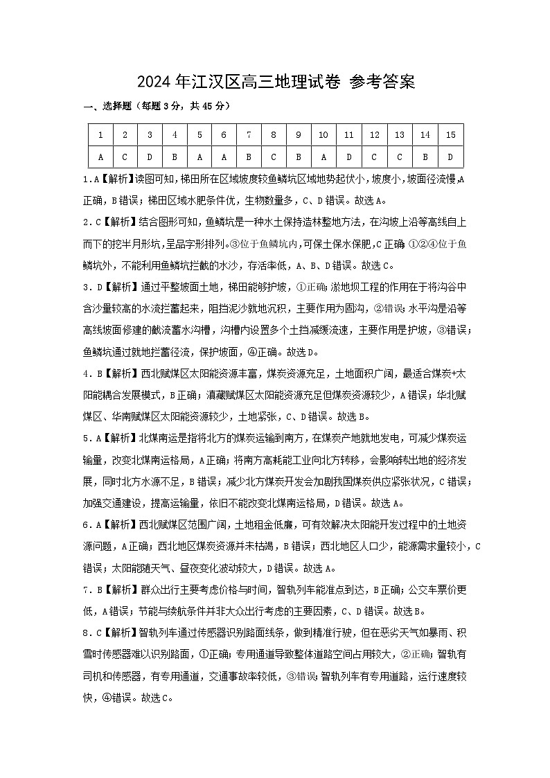 湖北省武汉市部分高中2025届高三上学期起点考试地理答案第1页