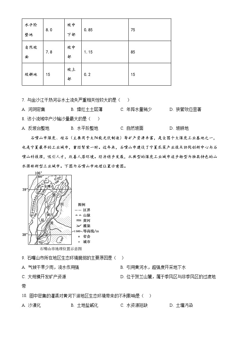 广东省广州市广铁一中、广州外国语学校、广州大学附属中学2023-2024学年高二下学期期末考试地理试题（Word版附解析）03