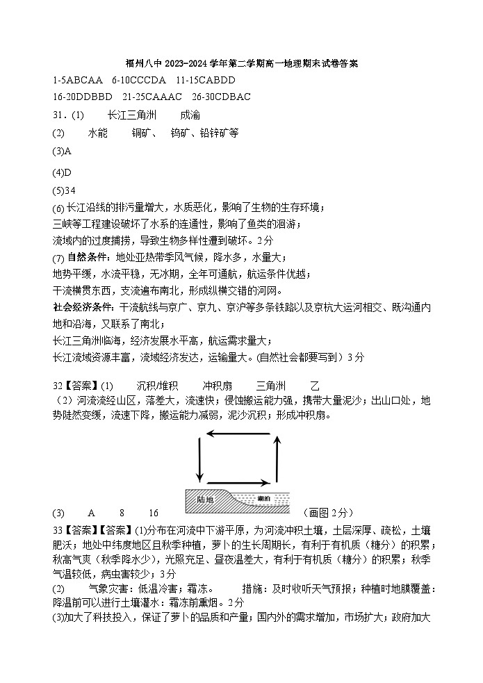 福建省福州第八中学2023-2024学年高一下学期7月期末地理试题01