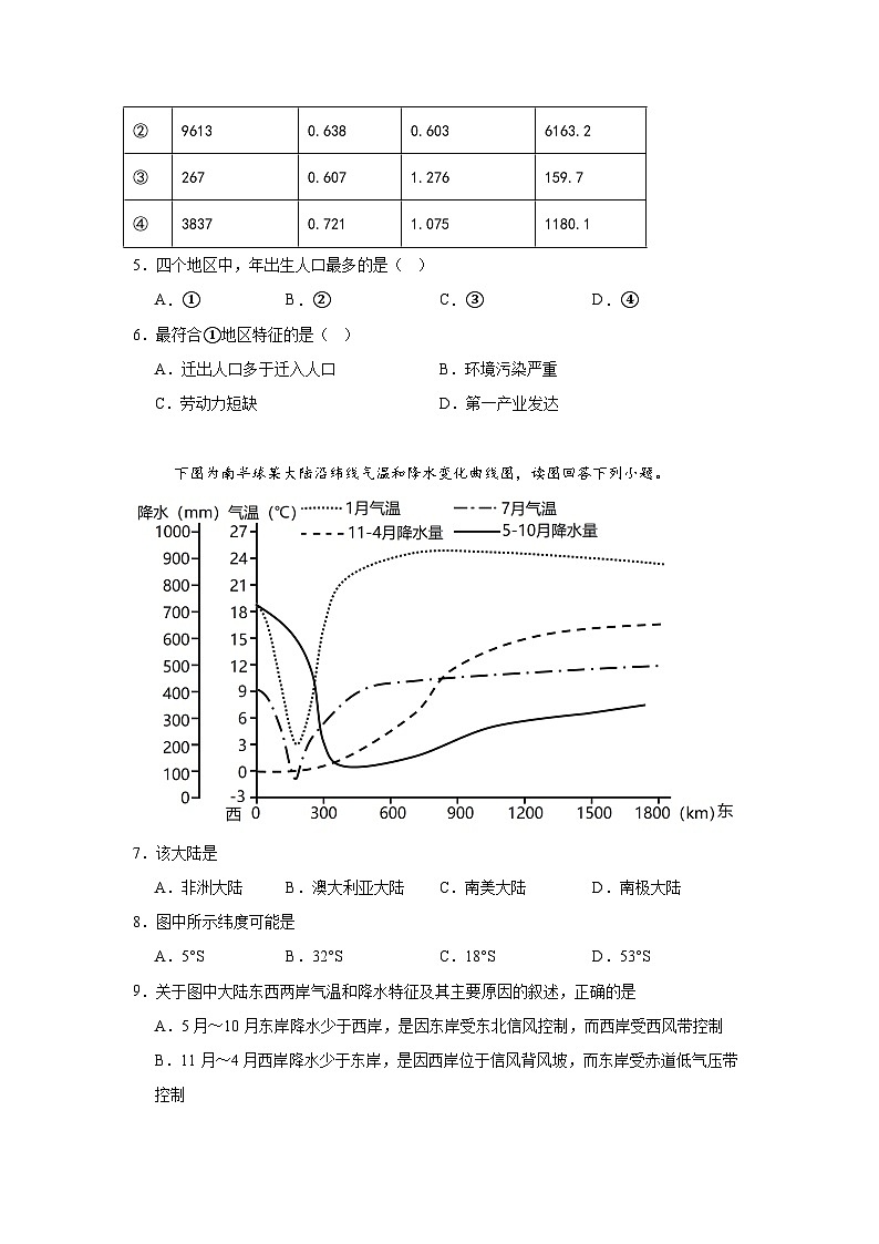 四中地理第2页