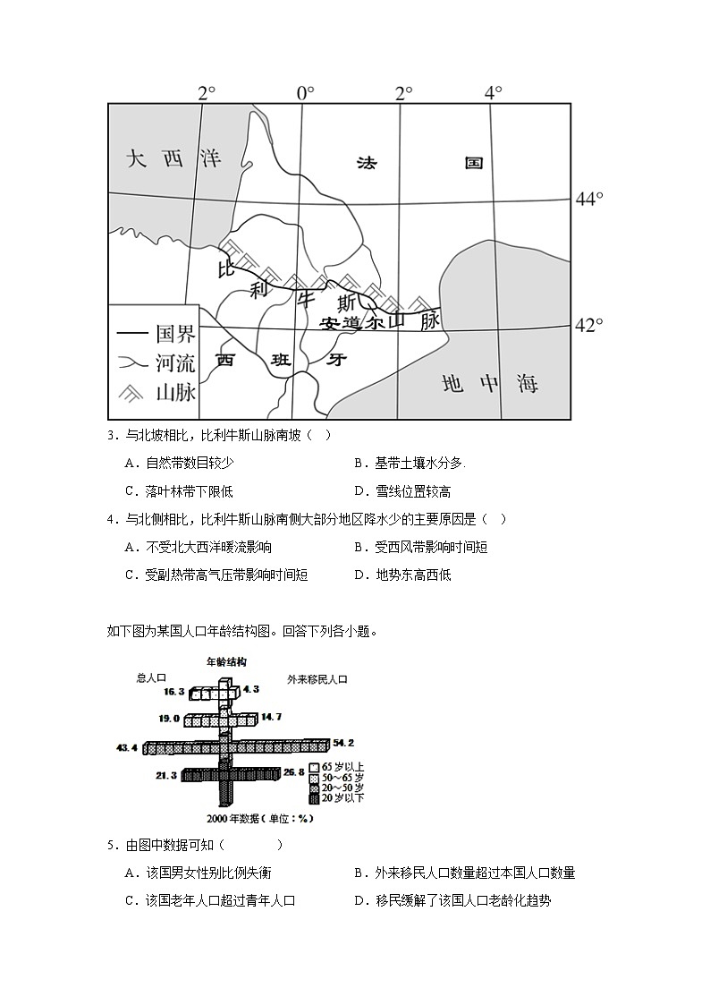 福建省福州第一中学2023-2024学年高二下学期7月期末地理试题02