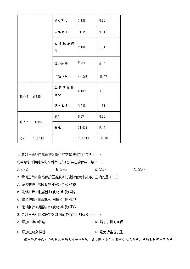 2024东营高二下学期7月期末考试地理含解析02