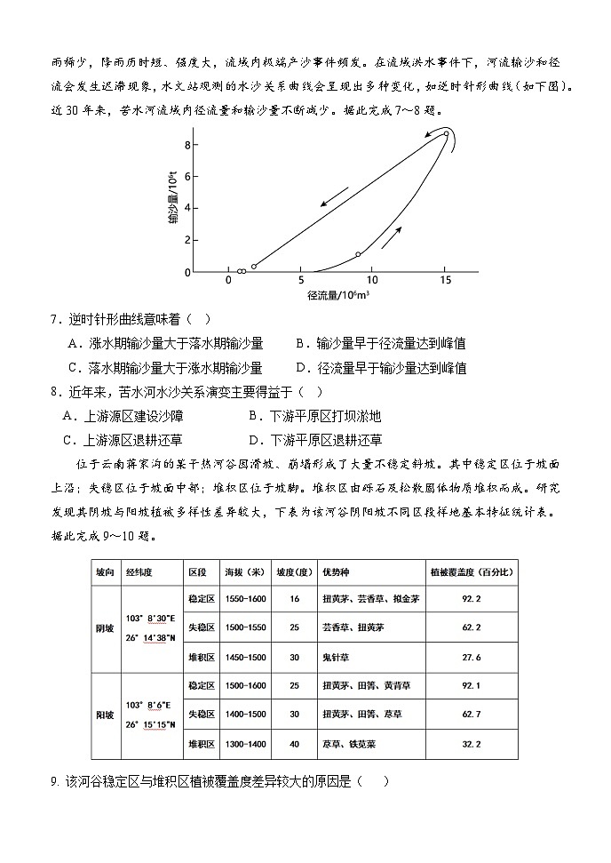 湖北省沙市中学2024-2025学年高三上学期7月月考地理试题03