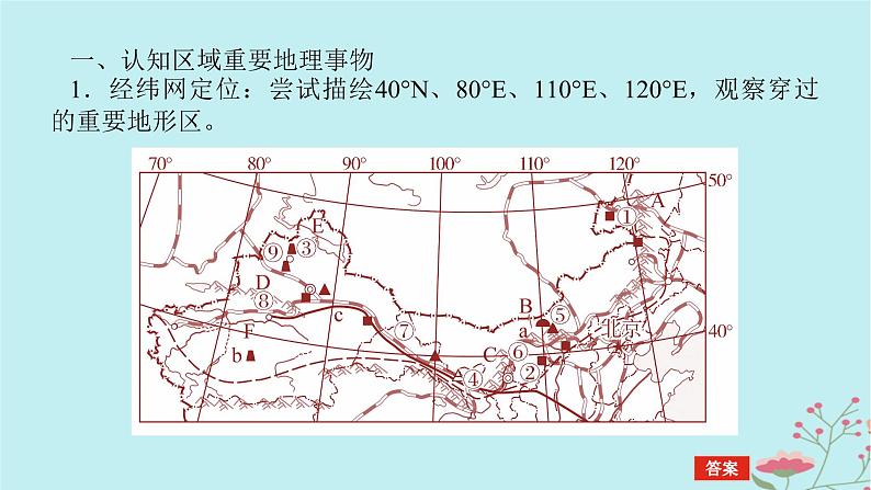 2025版高考地理全程一轮复习第二十三章中国热点区域第86课时西北地区与青藏地区课件05