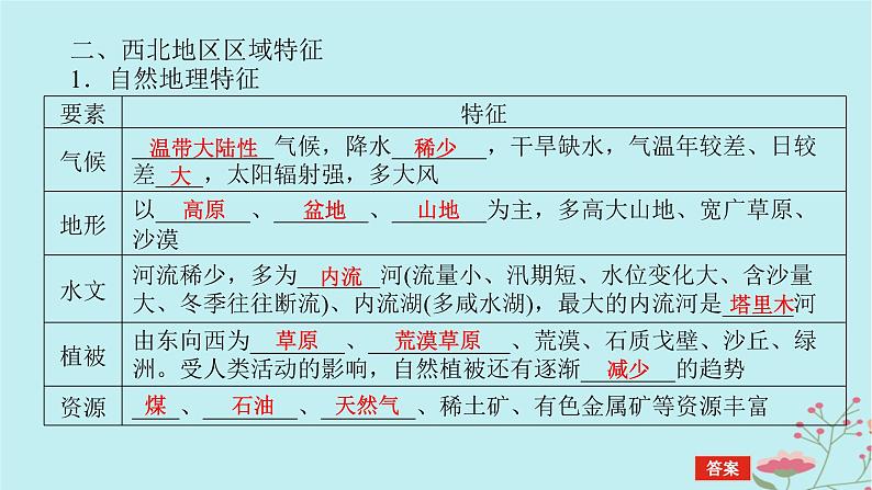 2025版高考地理全程一轮复习第二十三章中国热点区域第86课时西北地区与青藏地区课件08