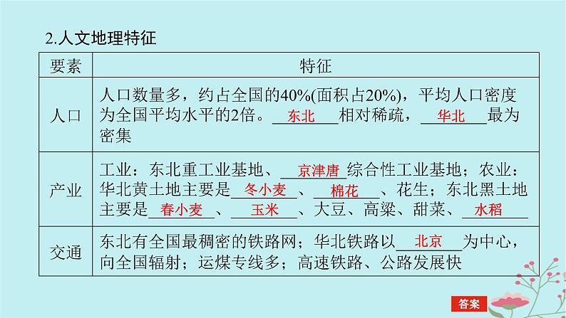 2025版高考地理全程一轮复习第二十三章中国热点区域第85课时北方地区与南方地区课件第8页