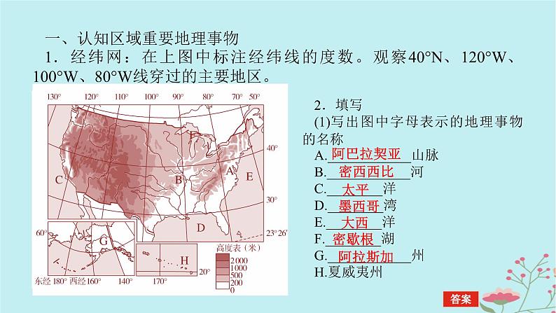 2025版高考地理全程一轮复习第二十二章世界热点区域第84课时美国巴西澳大利亚课件05