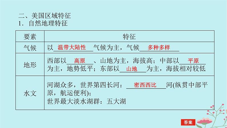 2025版高考地理全程一轮复习第二十二章世界热点区域第84课时美国巴西澳大利亚课件07