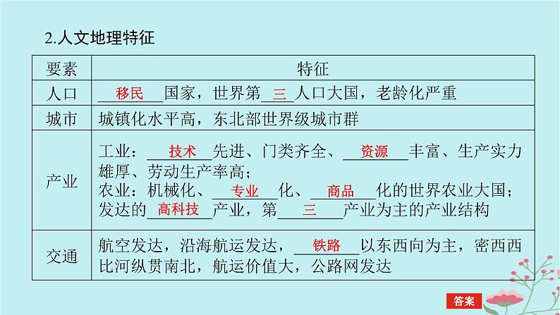 2025版高考地理全程一轮复习第二十二章世界热点区域第84课时美国巴西澳大利亚课件08