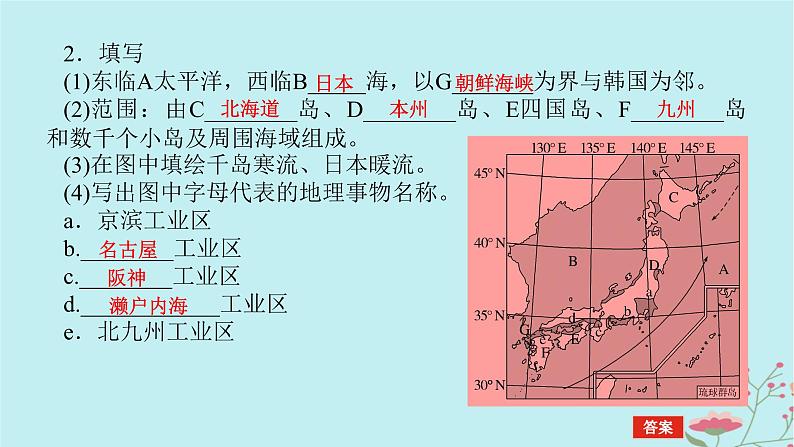 2025版高考地理全程一轮复习第二十二章世界热点区域第83课时日本尤俄罗斯课件第6页