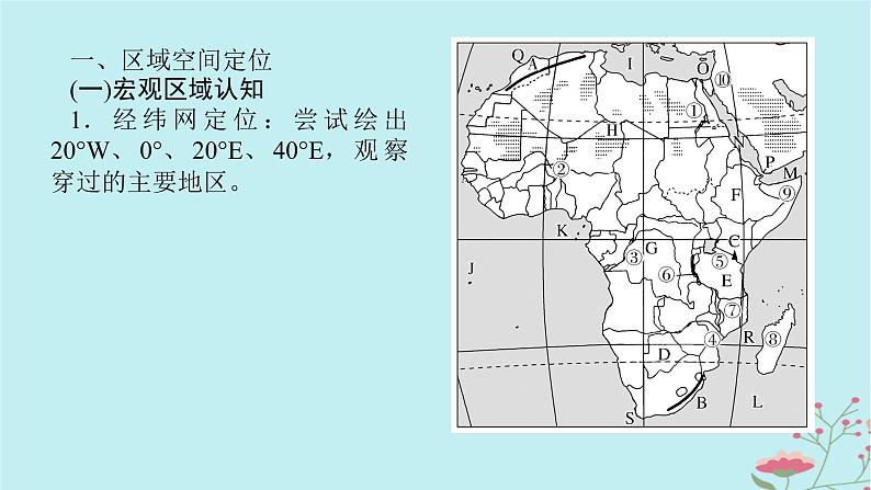 2025版高考地理全程一轮复习第二十二章世界热点区域第82课时非洲欧洲西部两极地区课件05