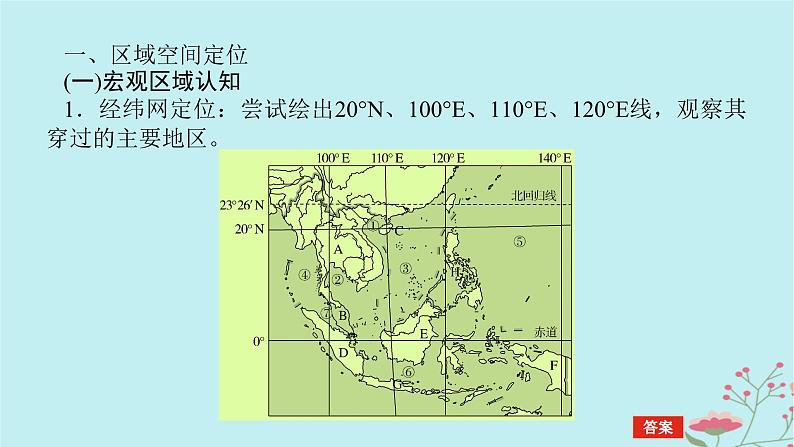 2025版高考地理全程一轮复习第二十二章世界热点区域第81课时东南亚中亚西亚课件第5页