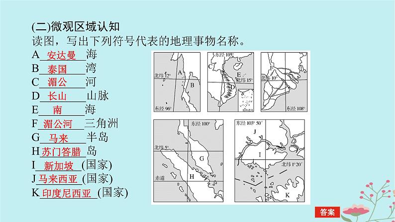 2025版高考地理全程一轮复习第二十二章世界热点区域第81课时东南亚中亚西亚课件第7页